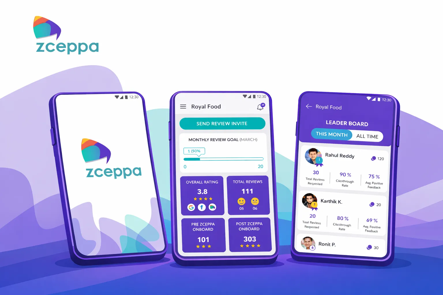 Zceppa — review management app on mobile phones